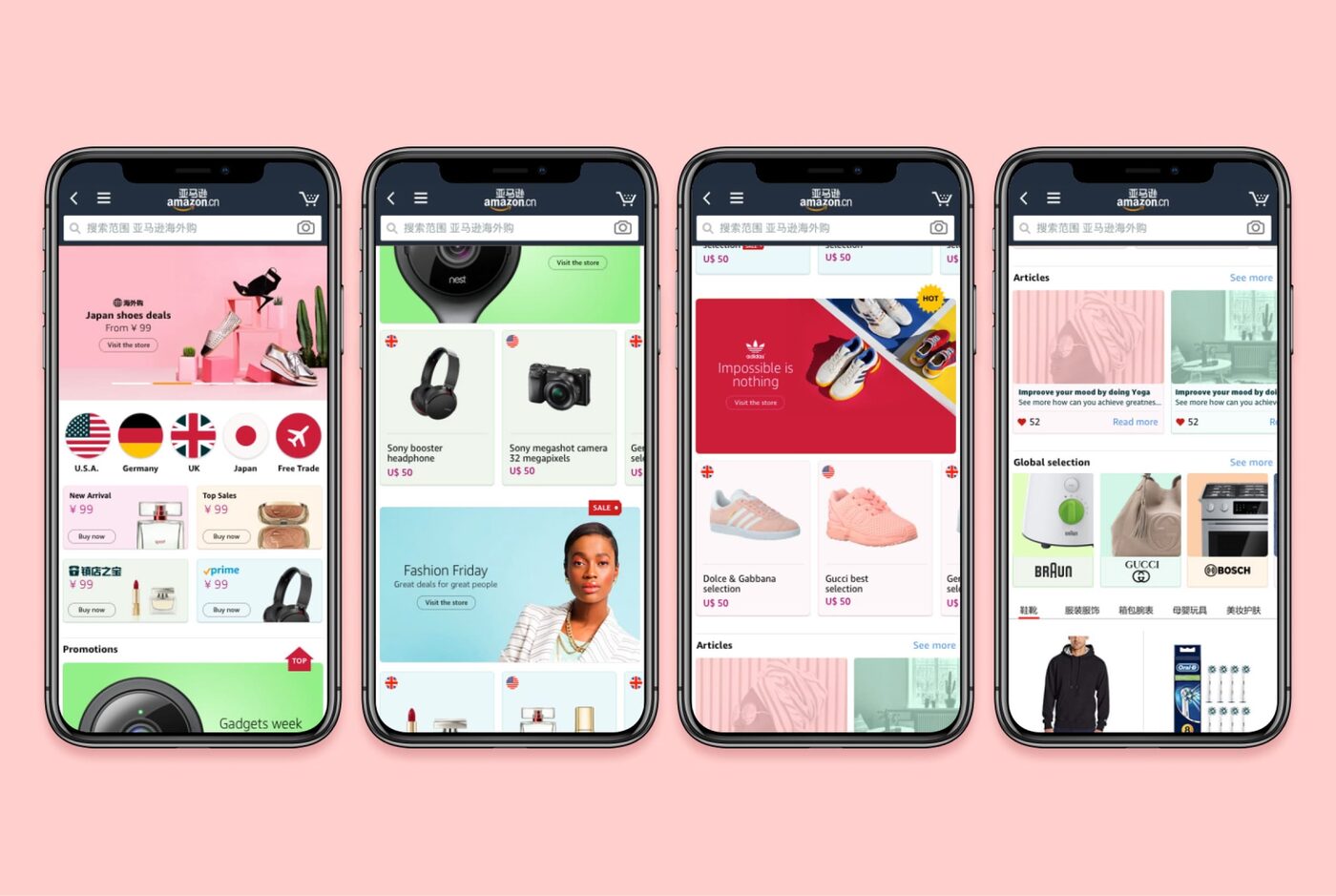 AMAZON E-commerce — work