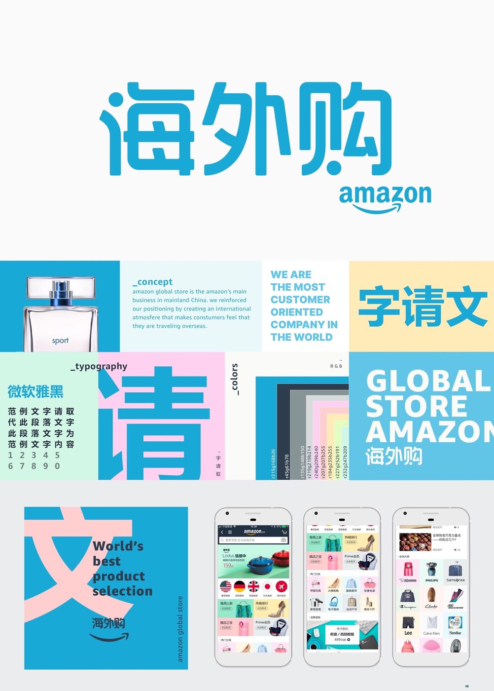 AMAZON E-commerce — work