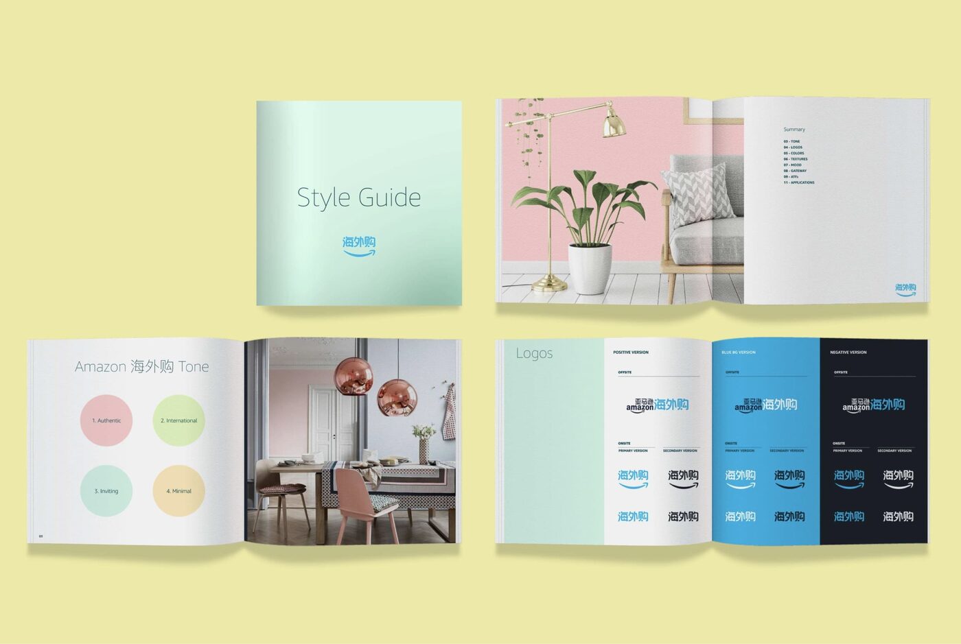 AMAZON E-commerce — work