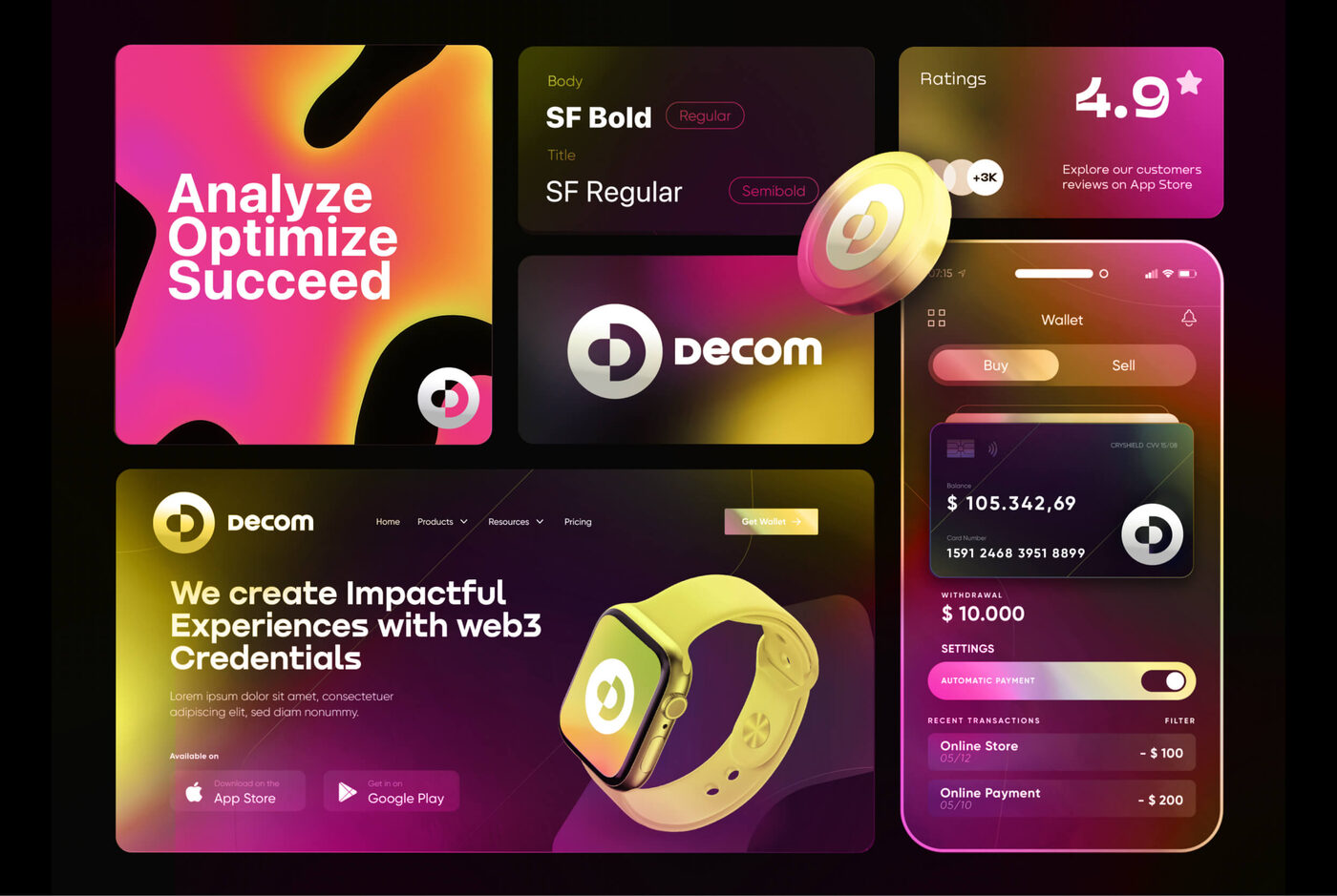 DECOM Blockchain — work
